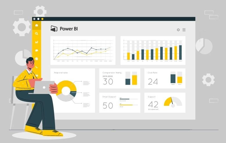 Power BI